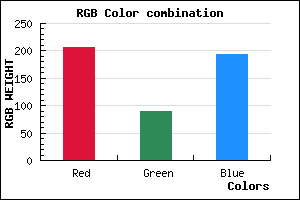 rgb background color #CF5AC2 mixer