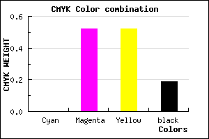 #CF6363 color CMYK mixer