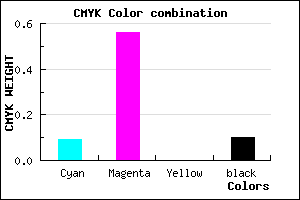 #D065E5 color CMYK mixer