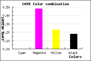 #D06CA1 color CMYK mixer