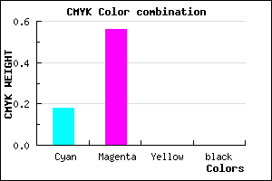 #D06FFF color CMYK mixer