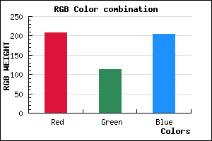 rgb background color #D072CC mixer