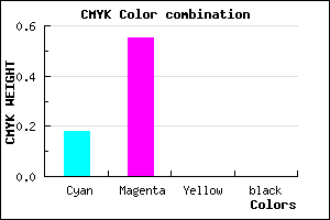 #D072FF color CMYK mixer