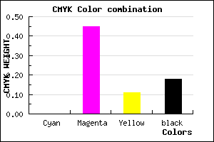 #D073BA color CMYK mixer