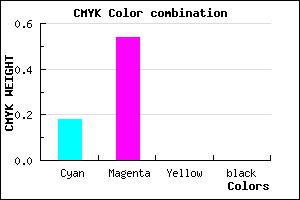 #D075FF color CMYK mixer