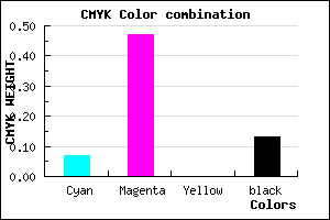 #D077DF color CMYK mixer