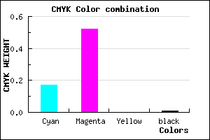 #D078FC color CMYK mixer