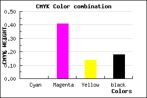 #D07AB3 color CMYK mixer