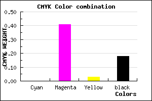 #D07AC9 color CMYK mixer