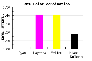 #D07B7B color CMYK mixer