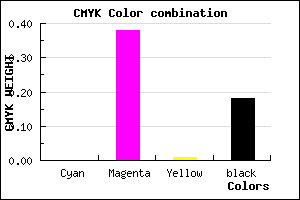 #D080CD color CMYK mixer
