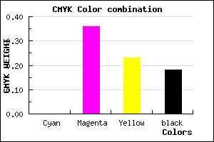 #D086A0 color CMYK mixer