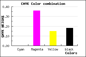 #D086B1 color CMYK mixer