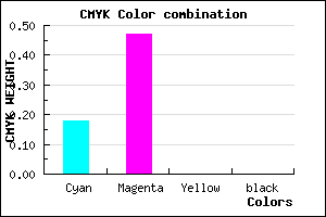 #D086FE color CMYK mixer