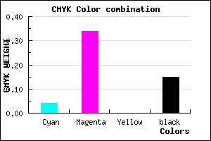 #D08ED8 color CMYK mixer