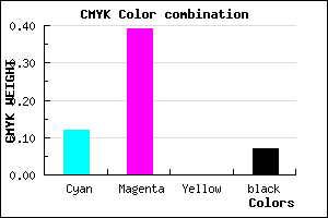 #D091ED color CMYK mixer