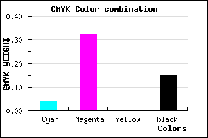 #D093D9 color CMYK mixer