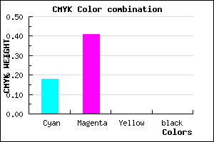 #D096FF color CMYK mixer