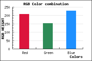 rgb background color #D09AE4 mixer