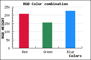 rgb background color #D09BE3 mixer