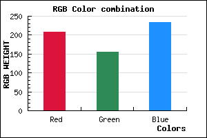 rgb background color #D09BE9 mixer