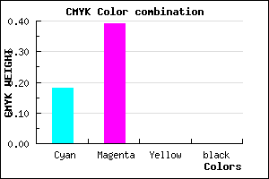 #D09BFF color CMYK mixer