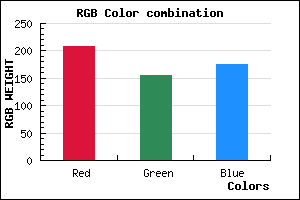 rgb background color #D09CB0 mixer