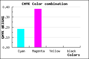 #D09DFF color CMYK mixer