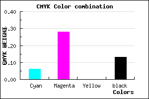#D0A0DE color CMYK mixer