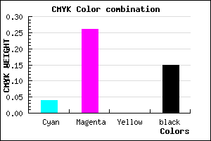 #D0A1D9 color CMYK mixer