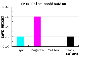 #D0A2E6 color CMYK mixer