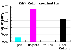 #D0A4D6 color CMYK mixer