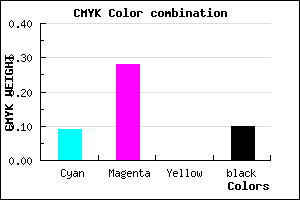 #D0A5E5 color CMYK mixer