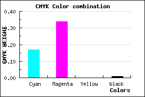 #D0A6FC color CMYK mixer
