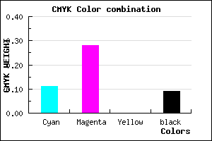 #D0A7E9 color CMYK mixer