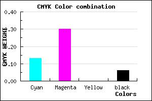 #D0A7EF color CMYK mixer
