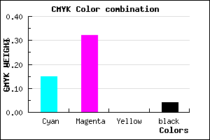 #D0A7F5 color CMYK mixer