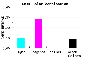 #D0A8E8 color CMYK mixer