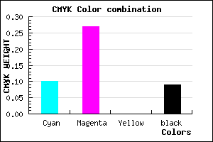 #D0AAE8 color CMYK mixer