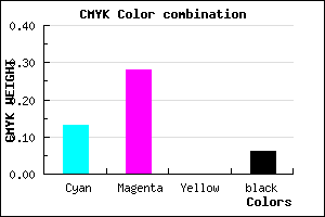 #D0ADEF color CMYK mixer