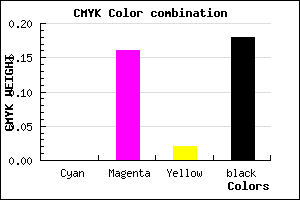 #D0AECC color CMYK mixer