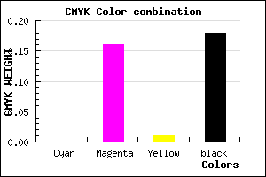 #D0AECE color CMYK mixer