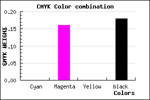 #D0AFCF color CMYK mixer