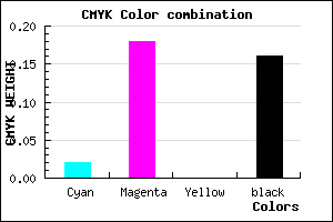 #D0AFD5 color CMYK mixer
