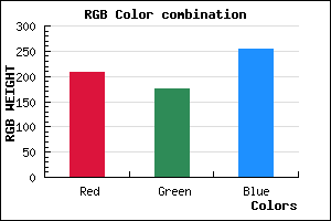 rgb background color #D0B0FE mixer