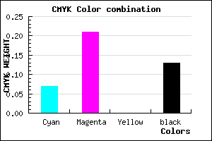 #D0B1DF color CMYK mixer