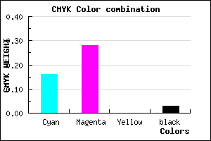 #D0B1F7 color CMYK mixer