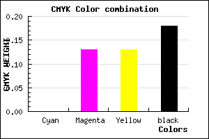 #D0B4B4 color CMYK mixer