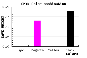 #D0B4CF color CMYK mixer