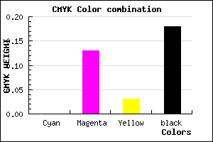 #D0B5C9 color CMYK mixer